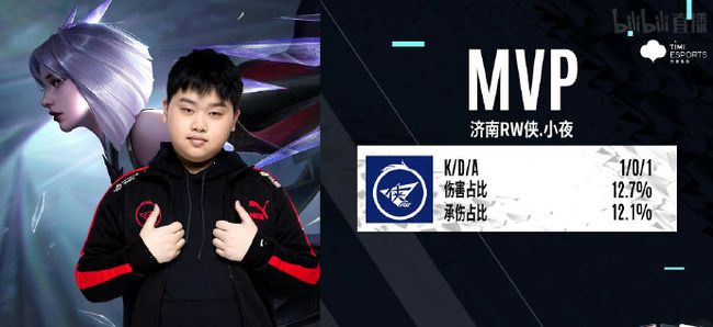 3比0胜出 3比0胜出