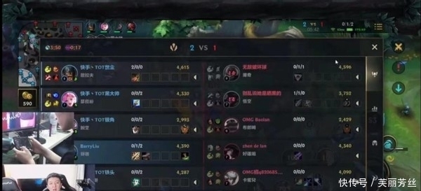 核心球员相 核心球员相