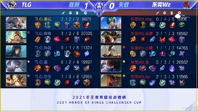 角度来看 角度来看