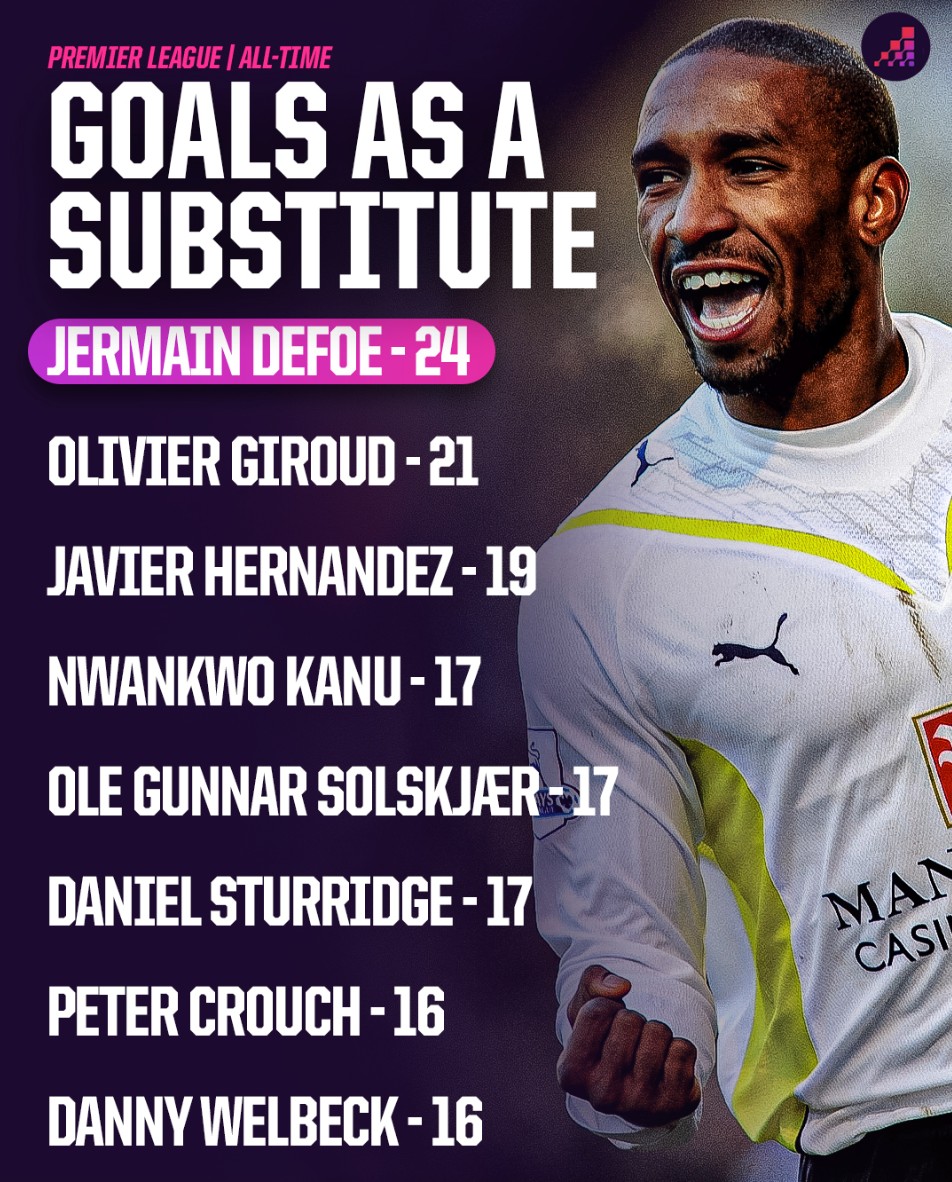 切断萨拉赫 切断萨拉赫