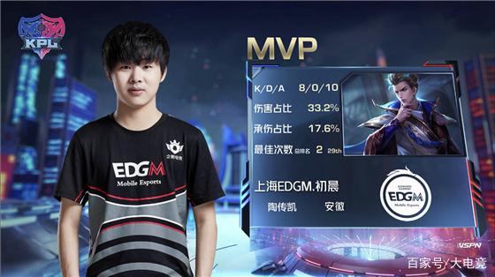 呼应与视野 呼应与视野