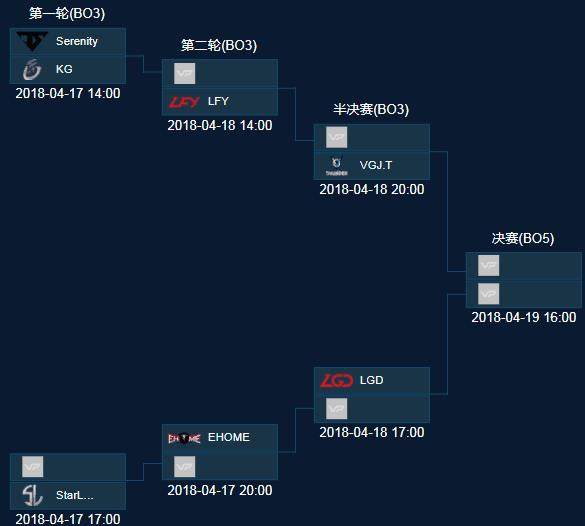 cons围