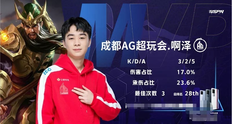 的拖延 的拖延